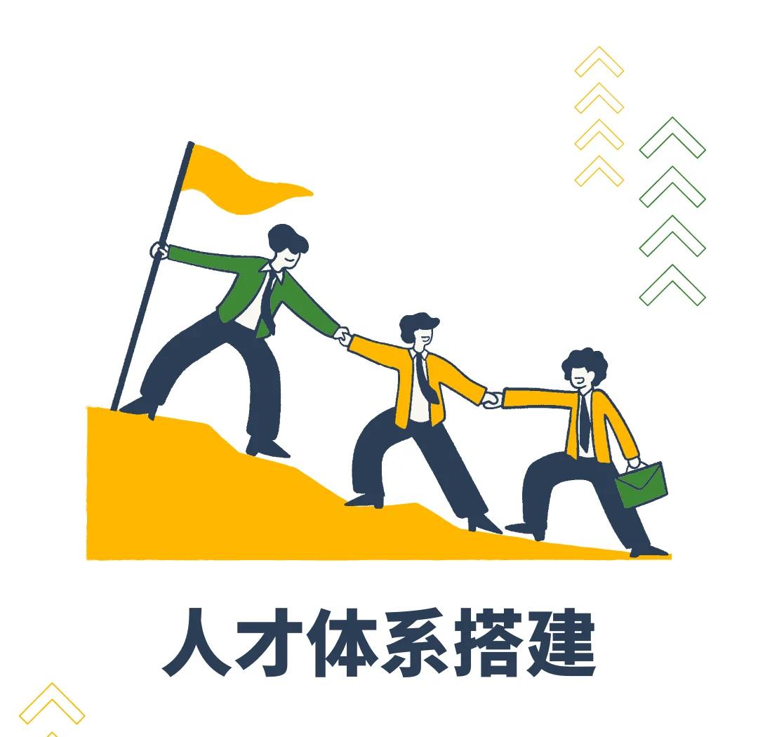 企业人才发展系统解决方案 | 七大主题全链条赋能 | 上海交通大学终身教育学院